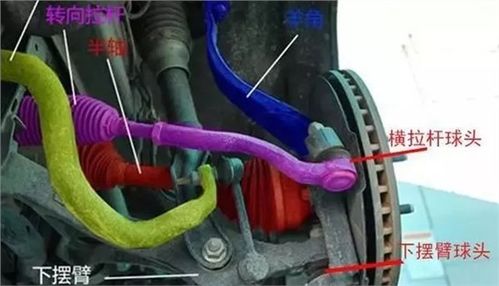 山東翔悅達 深耕氣門及部件領域，以創新驅動汽車動力心臟的卓越表現